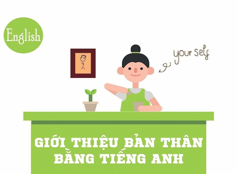 Giới thiệu bản thân là chủ đề giao tiếp quen thuộc đối với tất cả mọi người khi học ngoại ngữ. (Ảnh: Sưu tầm Internet)