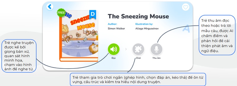 Các hoạt động khi đọc truyện cùng Monkey Stories (Ảnh: Monkey)