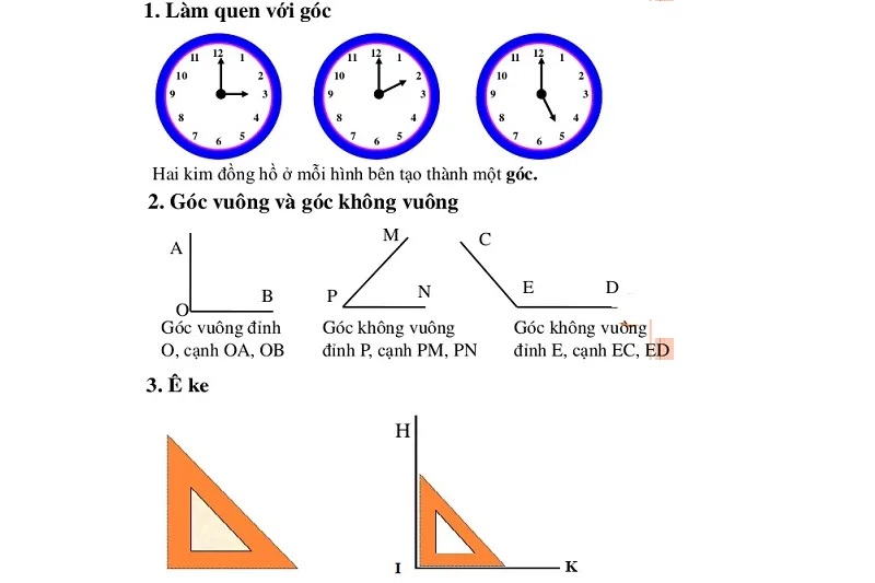 Đỉnh góc vuông là gì? Tìm hiểu chi tiết và ứng dụng trong thực tế