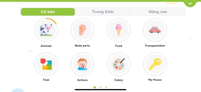 Ba mẹ cần cho bé học theo đúng cấp độ phù hợp với trẻ. (Ảnh: Monkey)