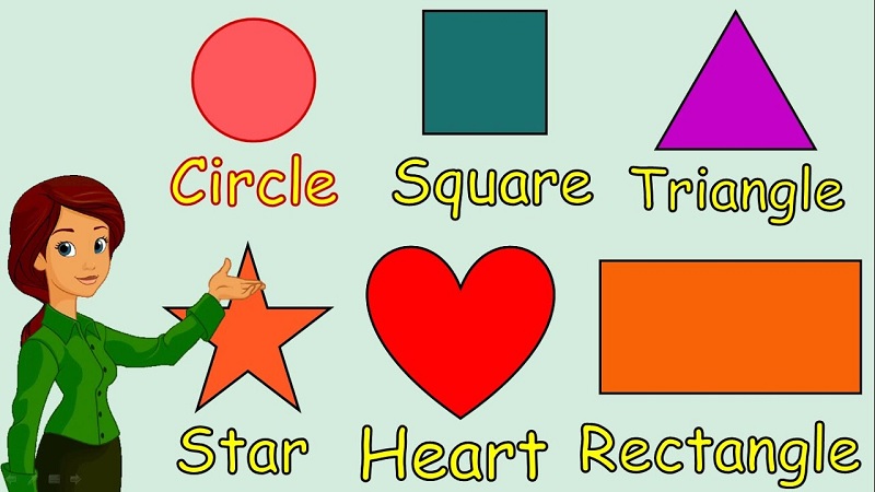 Cần nắm rõ cách sử dụng từ vựng tiếng Anh trong mọi tình huống. (ảnh: Sưu tầm internet)