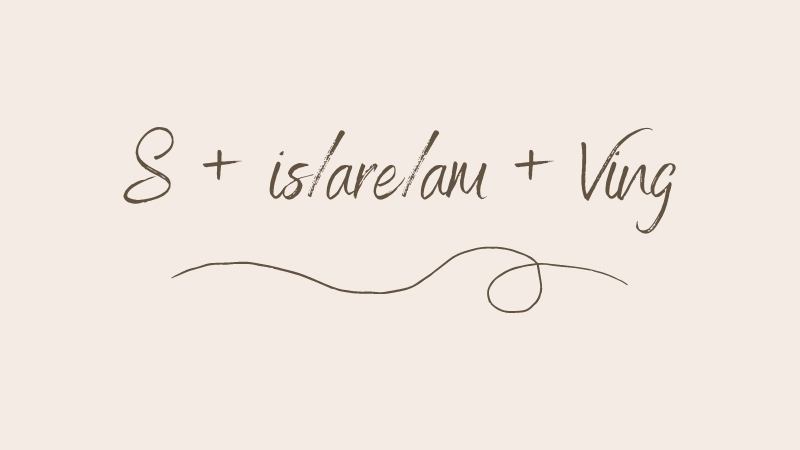 Mẫu câu tiếng Anh chủ đề hoạt động. (Ảnh: Canva.com)