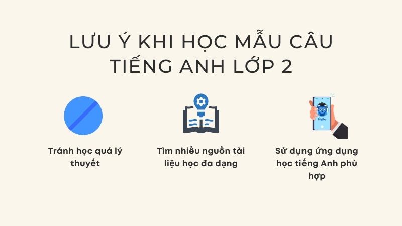 Lưu ý khi học mẫu câu tiếng Anh cho bé lớp 2. (Ảnh: Canva.com)