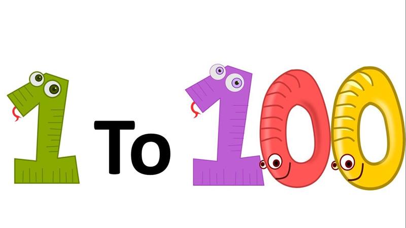 Cách học số đếm trong tiếng anh từ 1 đến 100. (Ảnh: Internet)