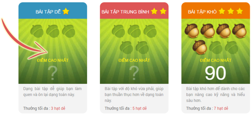 Đa dạng bài học tại Luyện Thi 123. (Ảnh: Sưu tầm internet)