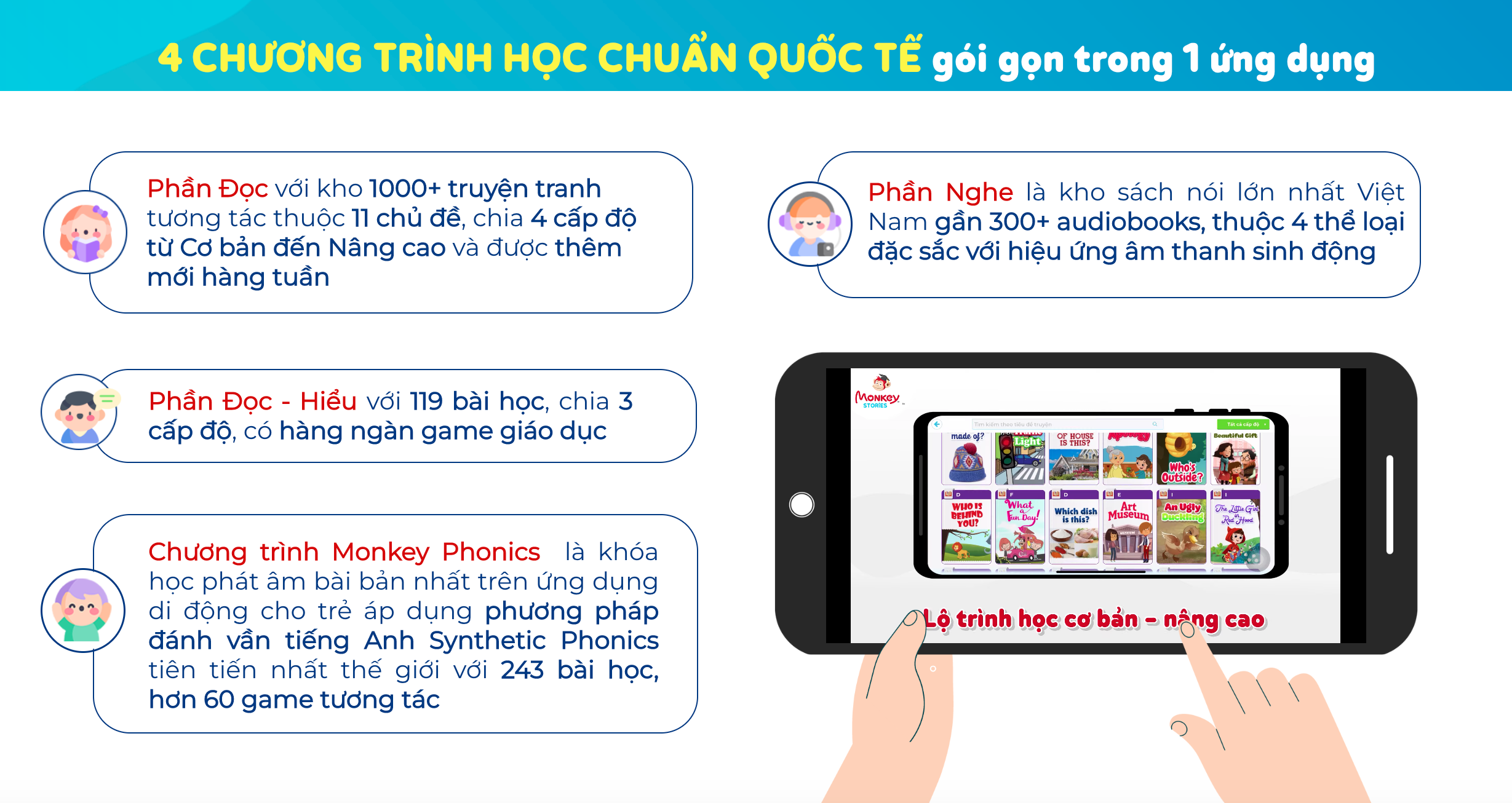 Chương trình học tiếng Anh với Monkey Stories. (Ảnh: Monkey)