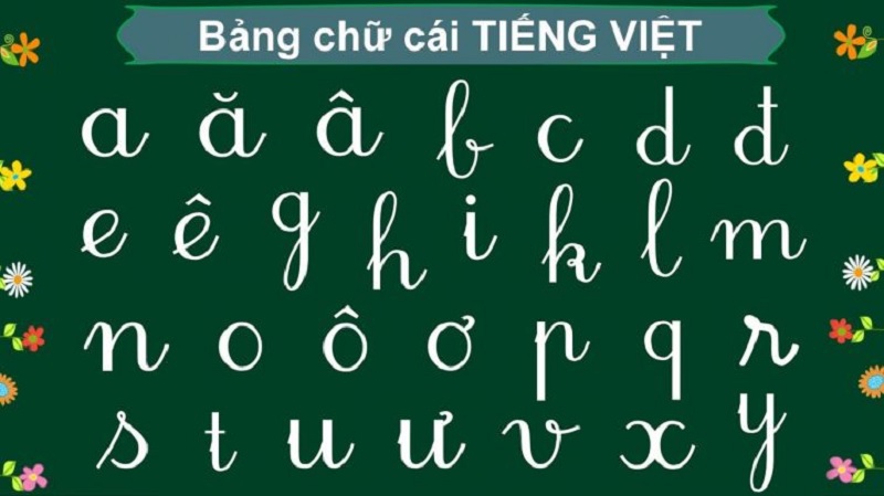 Hệ thống bảng chữ cái tiếng việt chuẩn. (Ảnh: Sưu tầm internet)