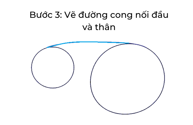 Vẽ vòi voi. (Ảnh: Sưu tầm Internet)