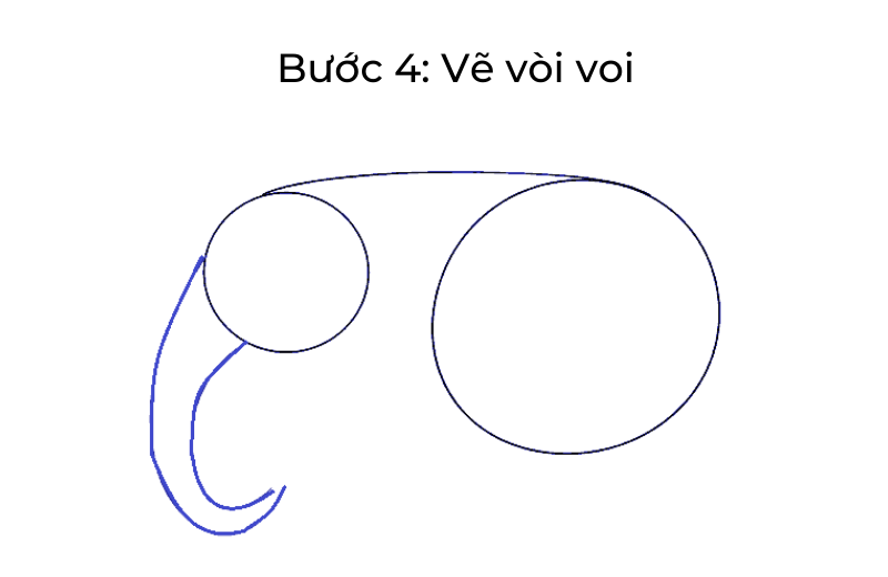 Vẽ chân voi. (Ảnh: Sưu tầm Internet)