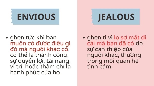 Tránh nhầm lẫn giữa jealous với các từ đồng nghĩa (Ảnh: Sưu tầm internet)