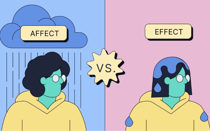 Affect và Effect đều là hai từ loại mang ý nghĩa đối lập nhau. (Ảnh: Sưu tầm internet)