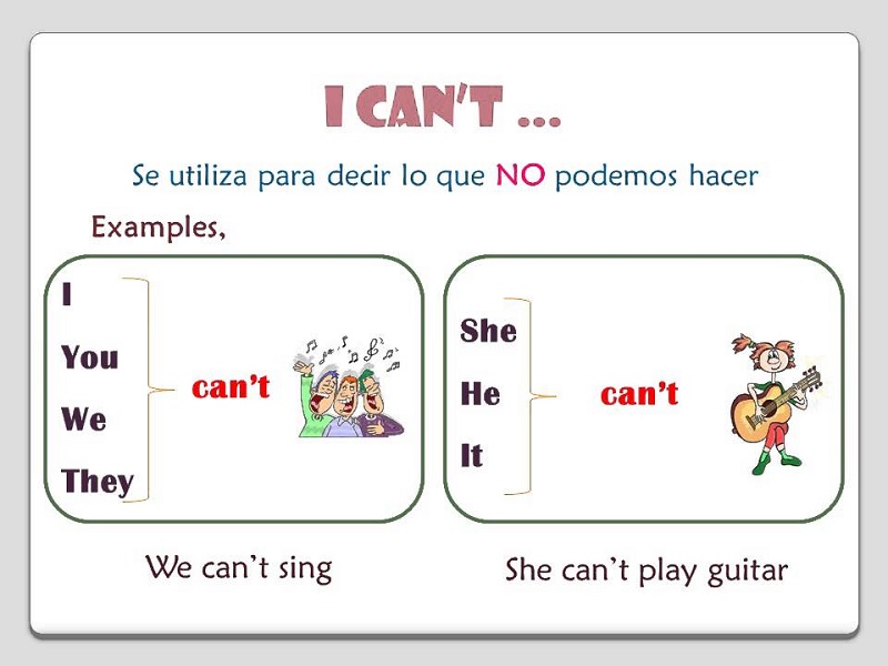 Cần xác định rõ ngữ cảnh để dùng can’t hợp lý. (Ảnh: Sưu tầm internet)