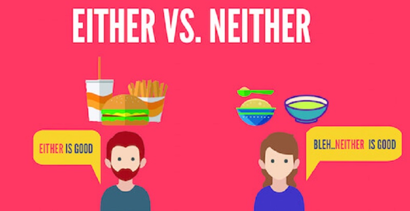 Dựa vào lý thuyết về either và neither để thực hành làm bài tập. (Ảnh: Sưu tầm internet)