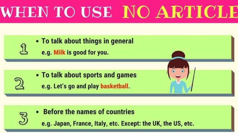 Những trường hợp không sử dụng mạo từ the. (Ảnh: Sưu tầm Internet)