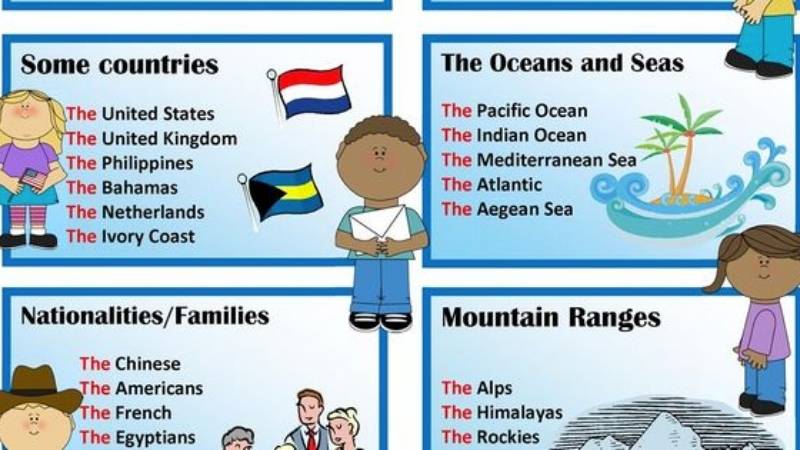 Một số lưu ý khi sử dụng mạo từ the. (Ảnh: Sưu tầm Internet)