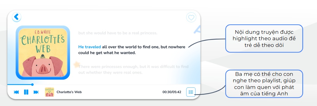 Tắm tiếng Anh cùng kho sách nói với Monkey Stories (Ảnh: Monkey)