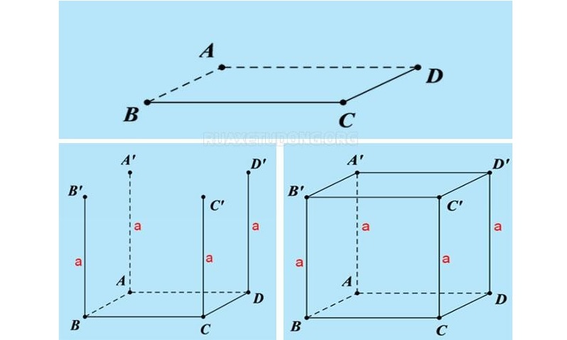 Tất tần tật kiến thức về khối lập phương trong hình học