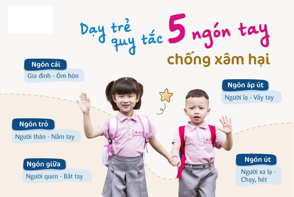 Áp dụng quy tắc 5 ngón tay với người khác. (Ảnh: Sưu tầm internet)