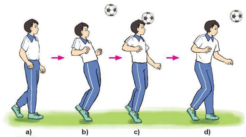 Kỹ thuật đánh đầu tại chỗ trong bóng đá. (Ảnh: SGK GDTC 10)