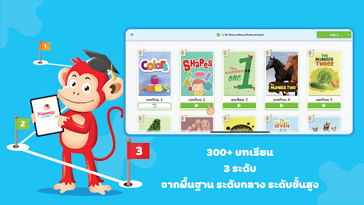 ทำให้การเรียนภาษาอังกฤษของลูกสนุกยิ่งขึ้นกับ Monkey Stories (ภาพ: Monkey)