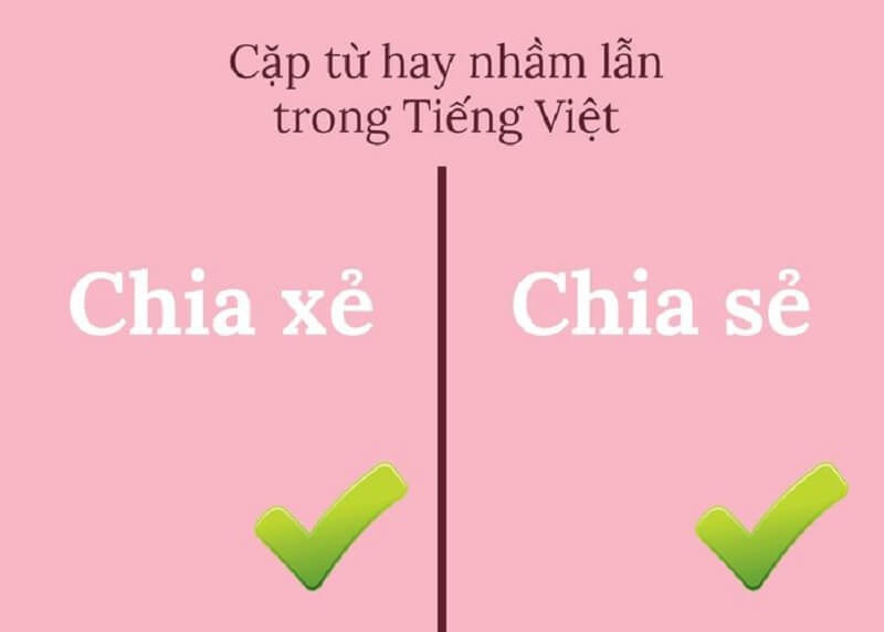 Trong tiếng Việt có nhiều lỗi phát âm mà người nói mắc phải. (Ảnh: Bestie)