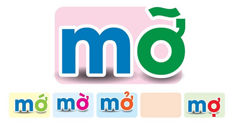 Hãy học phát âm từng âm tiết thật chính xác. (Ảnh: Sưu tầm internet)