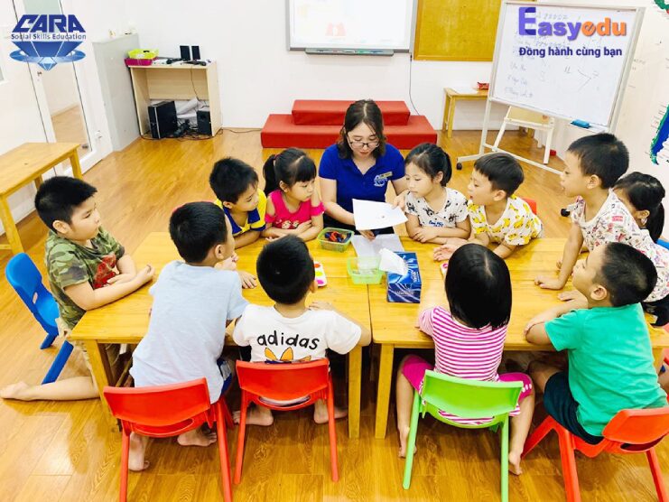 Hệ thống giáo dục kỹ năng sống CARA. (Ảnh: Sưu tầm internet)