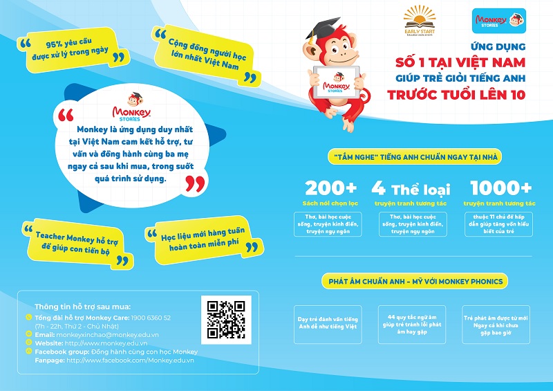 Giúp bé phát triển toàn diện 4 kỹ năng tiếng Anh với Monkey Stories