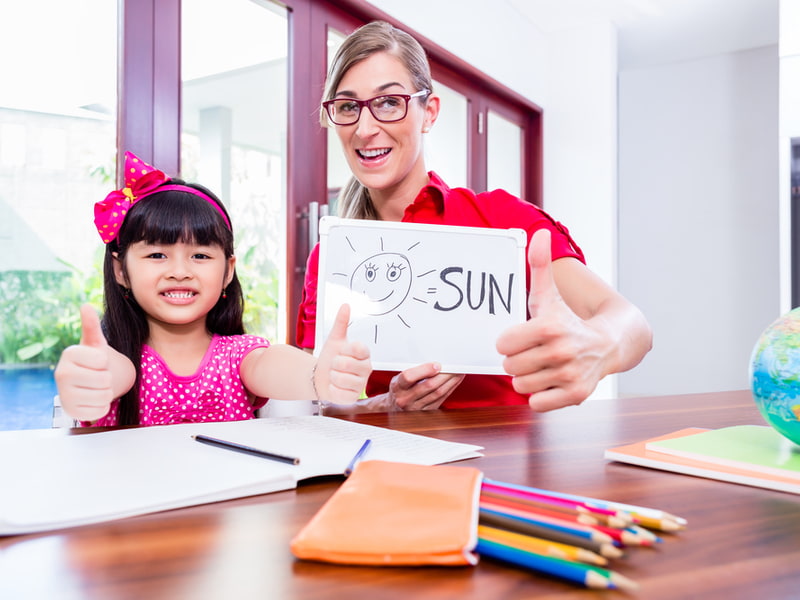 Tập phản xạ là cách luyện nói tiếng Anh cho học sinh Tiểu học phổ biến. (Ảnh: shutterstock.com)