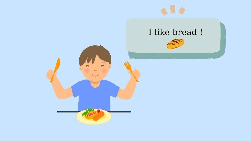 Mẫu câu tiếng Anh lớp 2 chủ đề trong nhà bếp. (Ảnh: Canva.com)