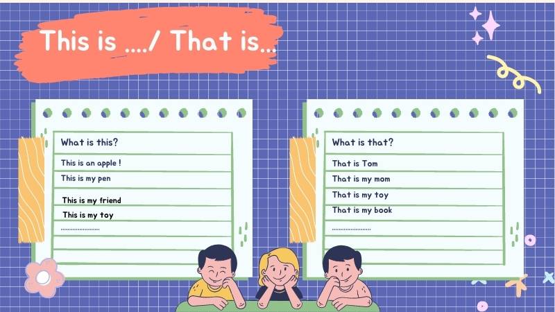 Học mẫu câu tiếng Anh lớp 2 với This/That. (Ảnh: Canva.com)