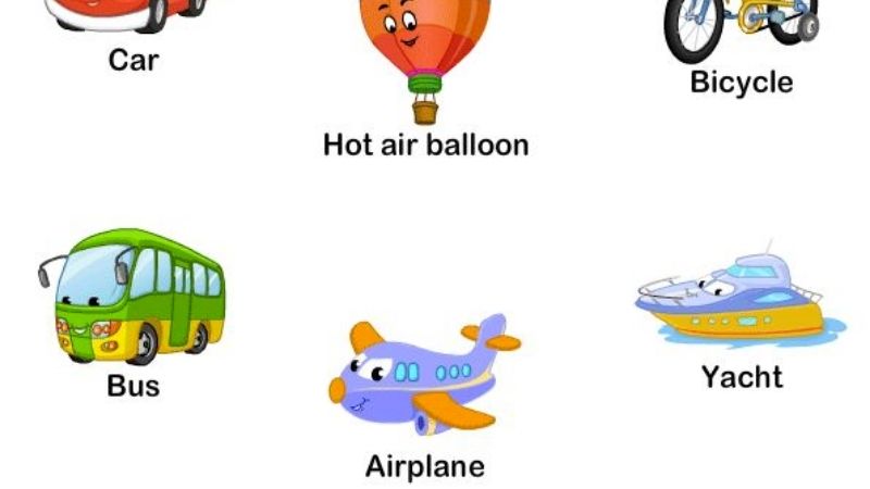 Mẫu câu tiếng anh chủ đề phương tiện đi lại. (Ảnh: Sưu tầm Internet)