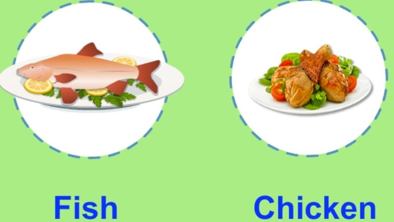 Mẫu câu tiếng Anh chủ đề đồ ăn. (Ảnh: Sưu tầm Internet)