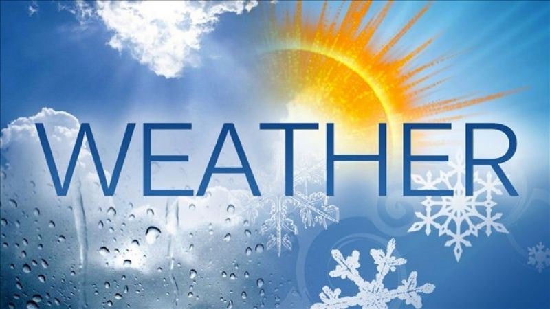 Mẫu câu tiếng Anh chủ đề thời tiết. (Ảnh: Sưu tầm Internet)