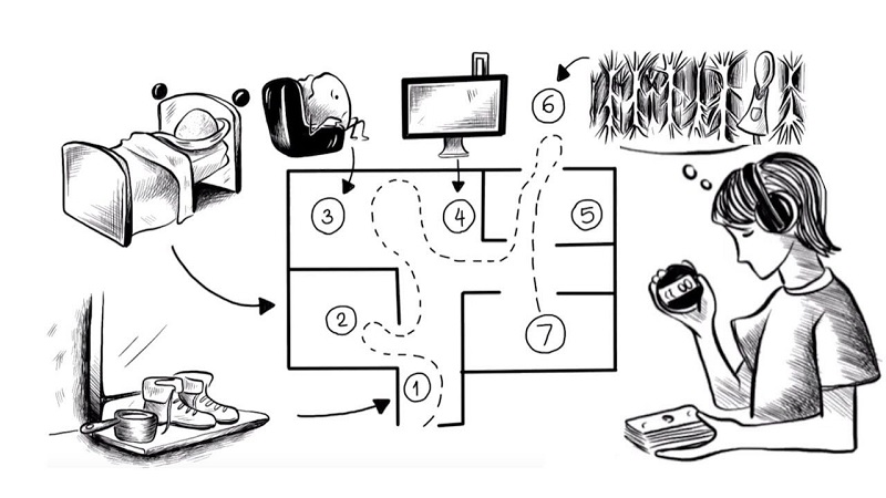 Kỹ thuật Cung điện Trí là phương pháp rèn luyện trí nhớ hiệu quả. (Ảnh: Sưu tầm internet)