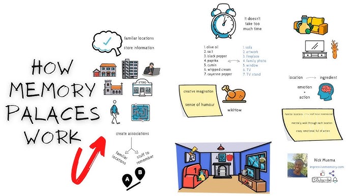 Rèn luyện khả năng ghi nhớ tốt hơn với Memory Palace. (Ảnh: Sưu tầm internet)