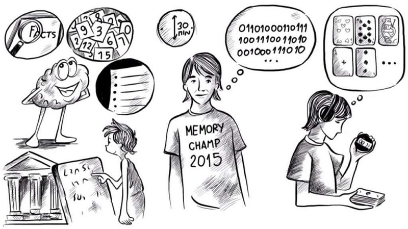 Thường xuyên luyện tập để thuần thục phương pháp. (Ảnh: Sưu tầm internet)