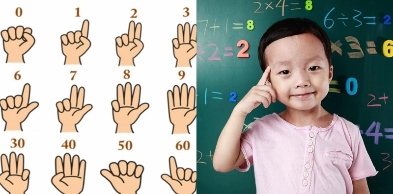 Bắt đầu dạy Toán cho con từ bước tập đếm đến những phép tính giản đơn. (Ảnh: Sưu tầm internet)