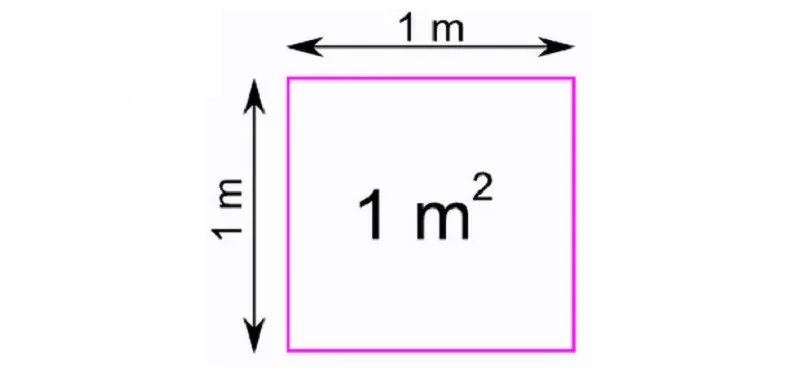 Đặc điểm của m2 trong hình học. (Ảnh: Sưu tầm internet)