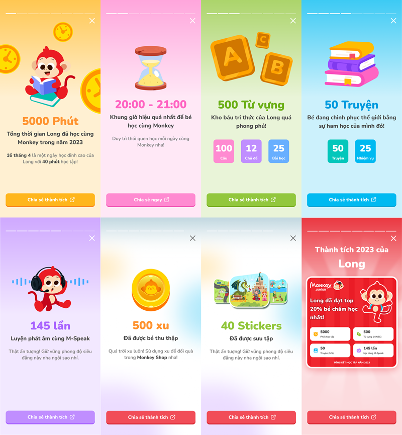 Cấu trúc của Monkey Lookback