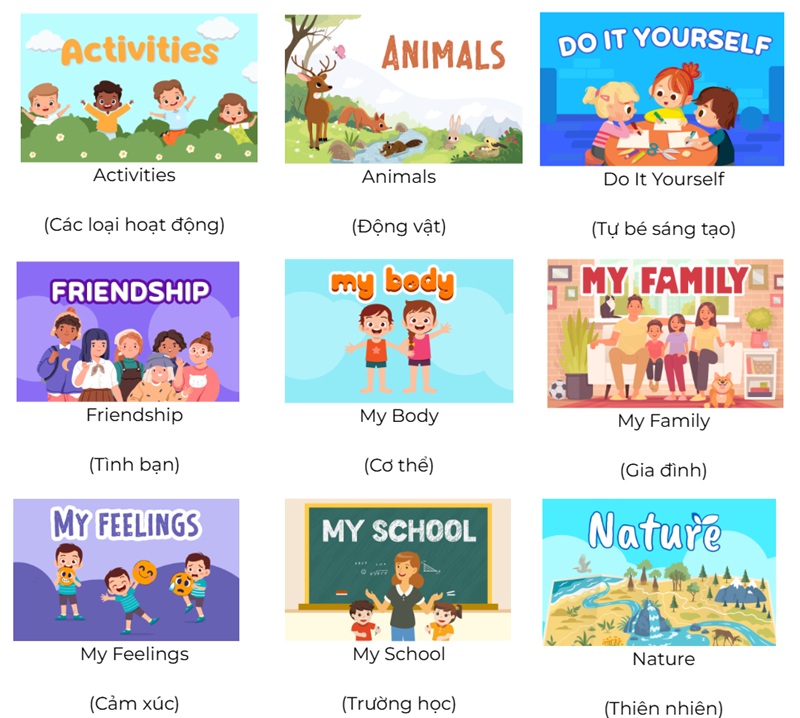 Đa dạng chủ đề đọc truyện trên Monkey Stories (Ảnh: Monkey)