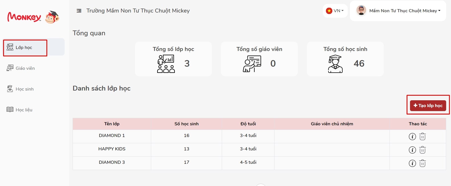 Dữ liệu lớp học được sắp xếp khoa học (Nguồn: Monkey)