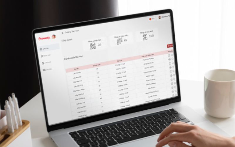 Website quản trị cho nhà trường và giáo viên của Monkey Class (Nguồn: Monkey)