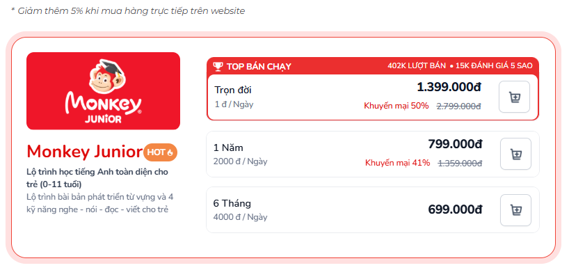 Bảng Giá Các Khóa Học Trong Monkey Junior