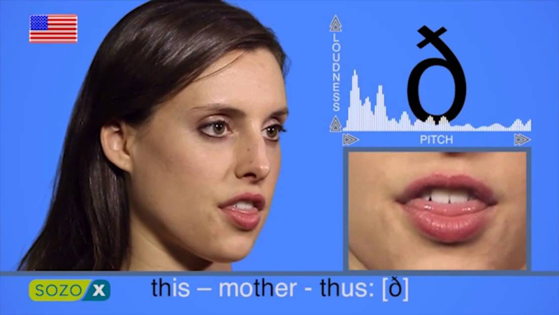 Muốn học tiếng Anh đúng cách cần học đúng phát âm. (Ảnh: Sưu tầm Internet)