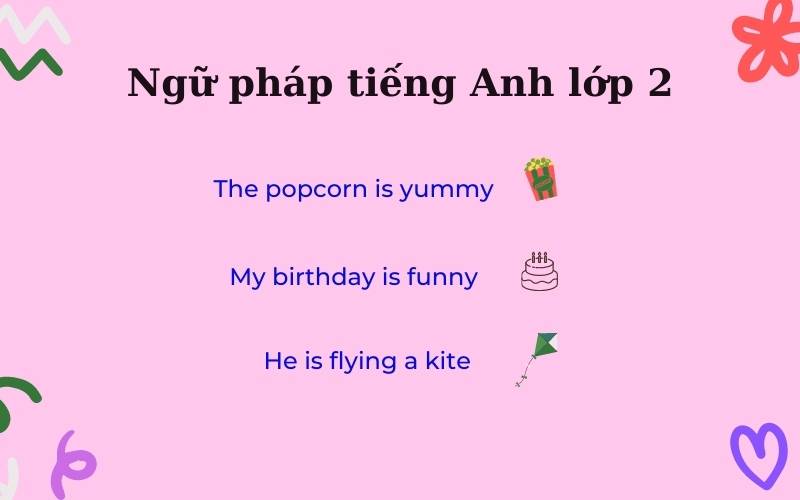 Một số mẫu câu tiếng Anh lớp 2 cần nhớ. (Ảnh: Canva.com)