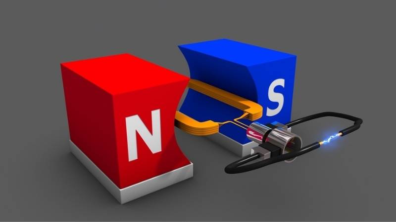 Máy phát điện xoay chiều hoạt động như thế nào? (Ảnh: Shutterstock.com)