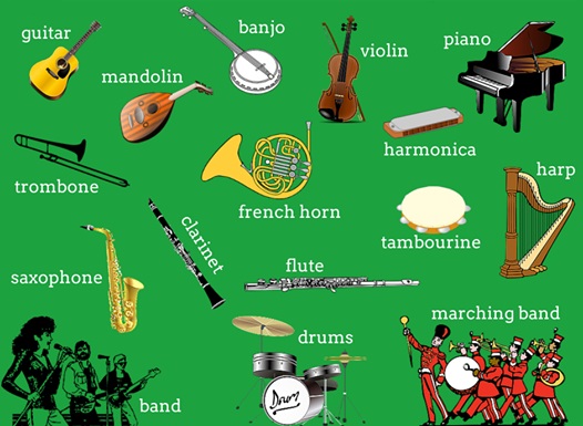 C&oacute; nhiều cấu tr&uacute;c giao tiếp về chủ đề nhạc cụ (Ảnh: Sưu tầm internet)