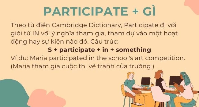 Trong tiếng Anh, participate thường đi với giới từ “in” (Ảnh: Sưu tầm internet)