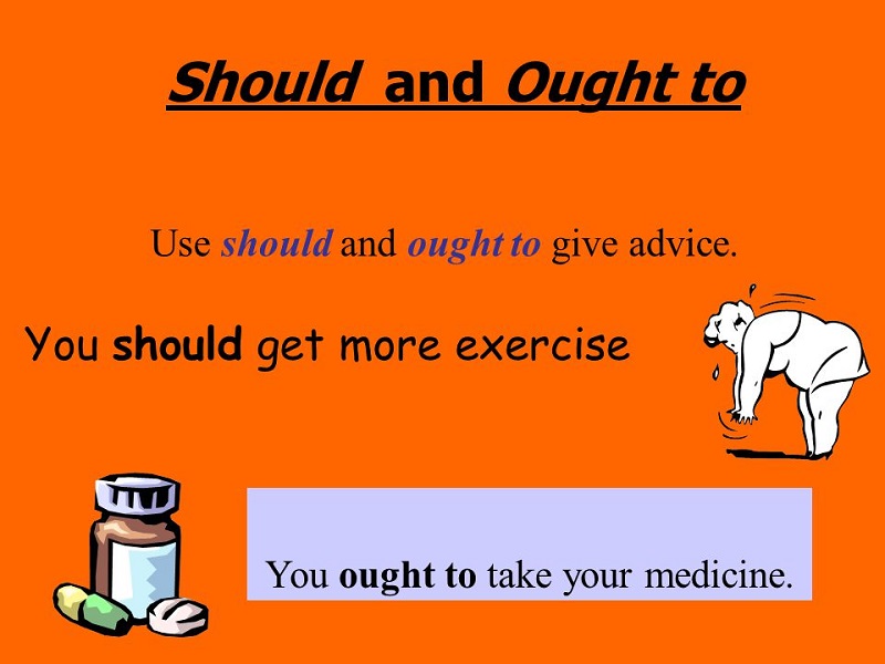 Cần hiểu rõ cách dùng should và ought to trong các trường hợp (Ảnh: Sưu tầm internet)